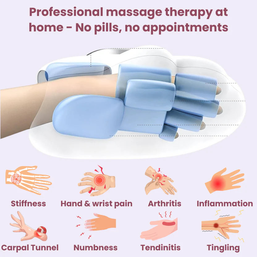 The Original Valenfit™ 3-in-1 Hand Massager