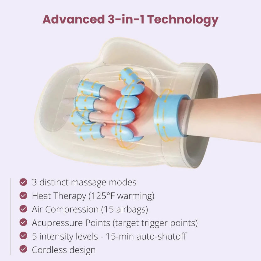 The Original Valenfit™ 3-in-1 Hand Massager