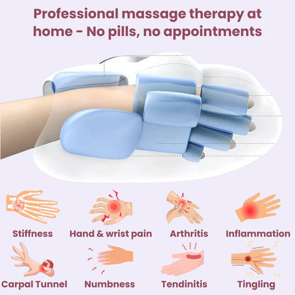 The Original Valenfit™ 3-in-1 Hand Massager